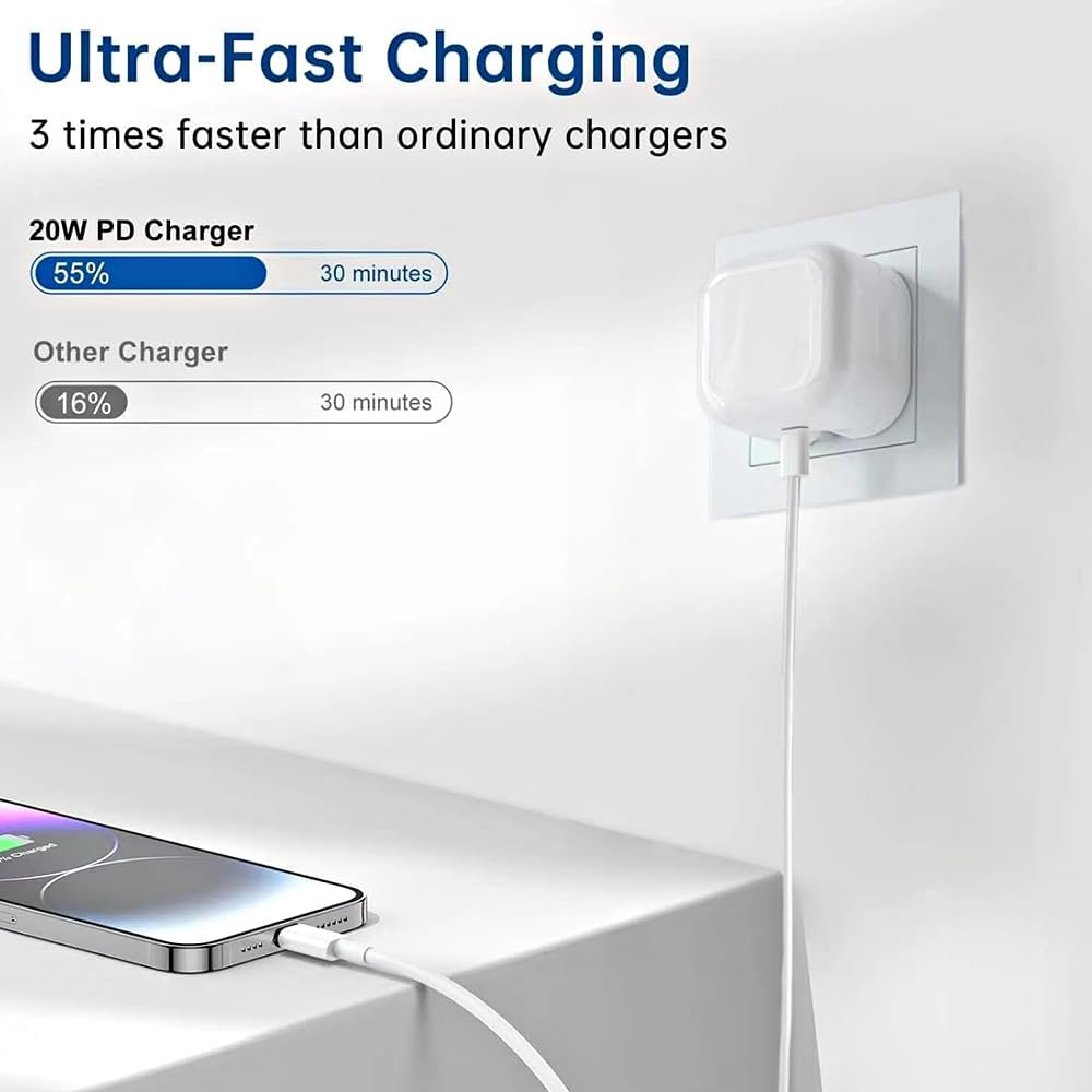 Buy ANG,ANG Premium USB-C to USB-C Charging Kit - Gadcet UK | UK | London | Scotland | Wales| Near Me | Cheap | Pay In 3 | Power Adapters & Chargers